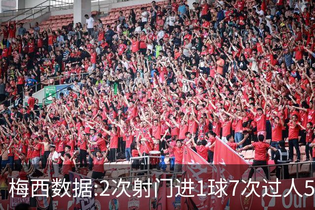 梅西数据:2次射门进1球7次过人5次成功 获第2高分