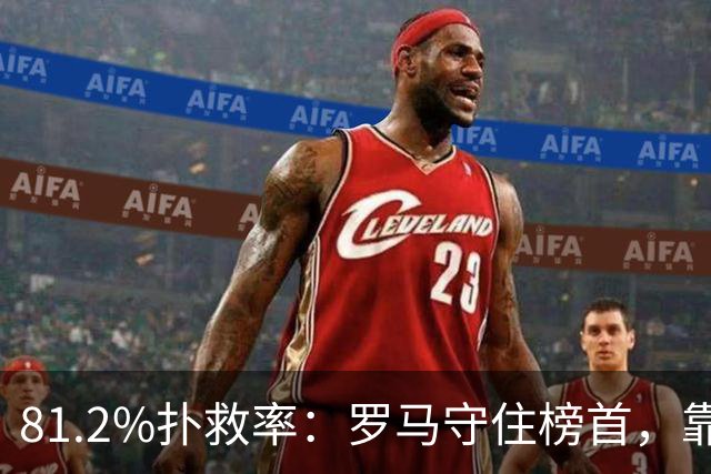 81.2%扑救率：罗马守住榜首，靠的是这个99号
